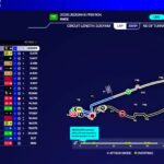 La Fórmula E e Infosys Lanzan un Race Centre Impulsado por Inteligencia Artificial