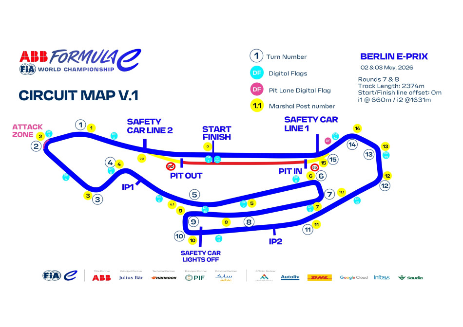 Mapa del Circuito de Berlín Tempelhof